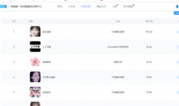 67194短视频脚本,揭秘生活小妙招，轻松提升生活品质